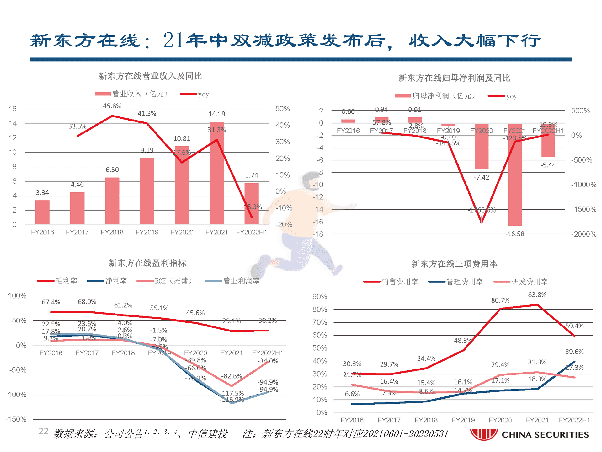 东方甄选vs罗永浩直播间对比分析报告 (22).png
