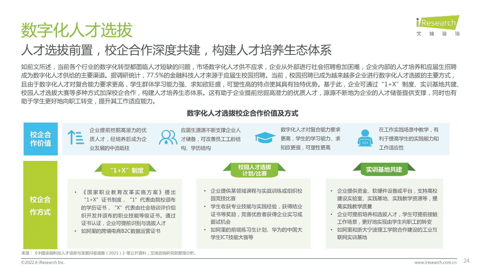 【艾瑞咨询】企业数字化人才发展白皮书 (13).png