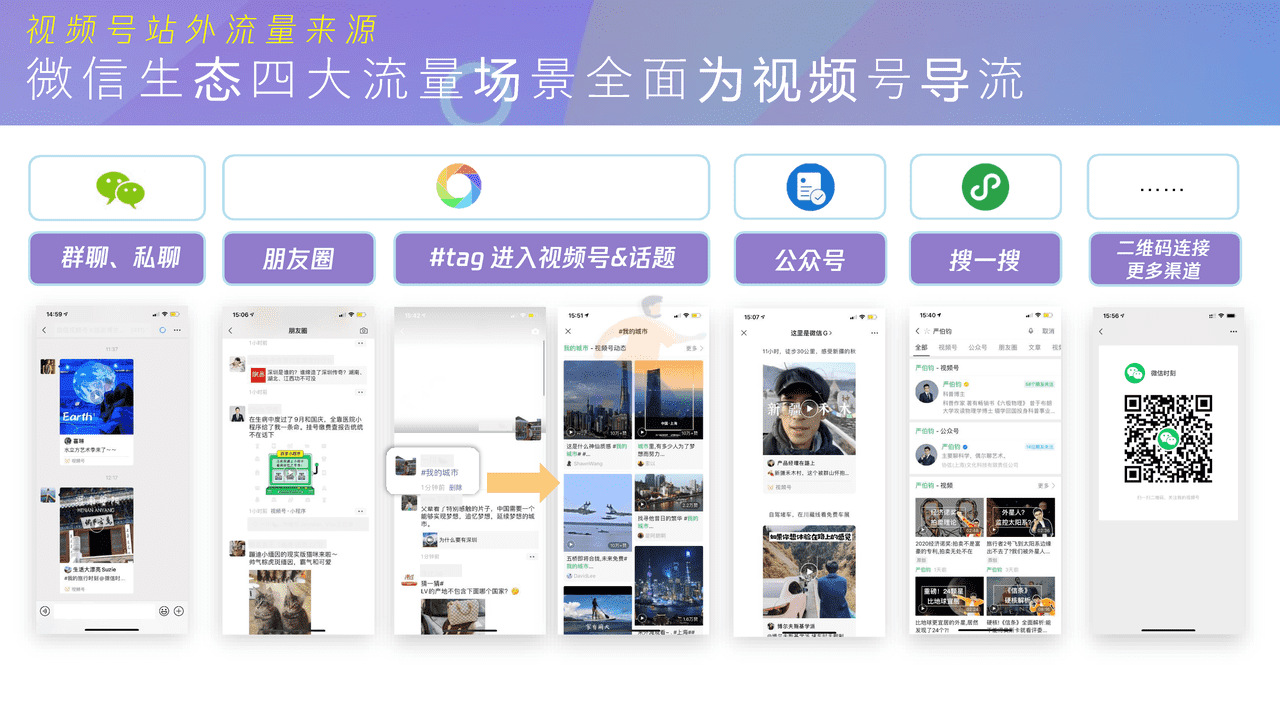腾讯内部-微信视频号商业玩法&涨粉方案 (8).png