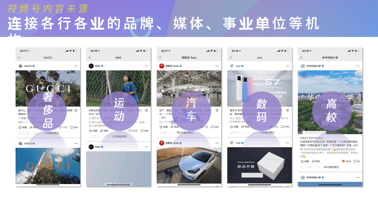 腾讯内部-微信视频号商业玩法&涨粉方案 (6).png