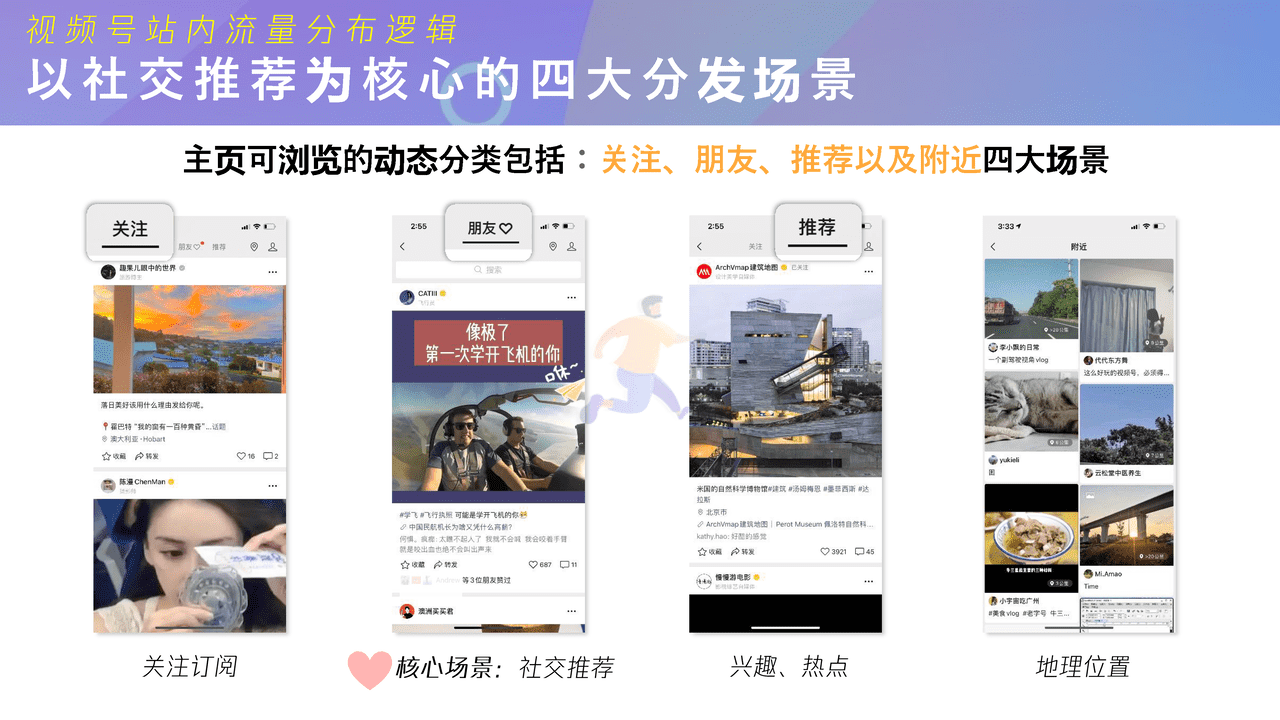 腾讯内部-微信视频号商业玩法&涨粉方案 (7).png