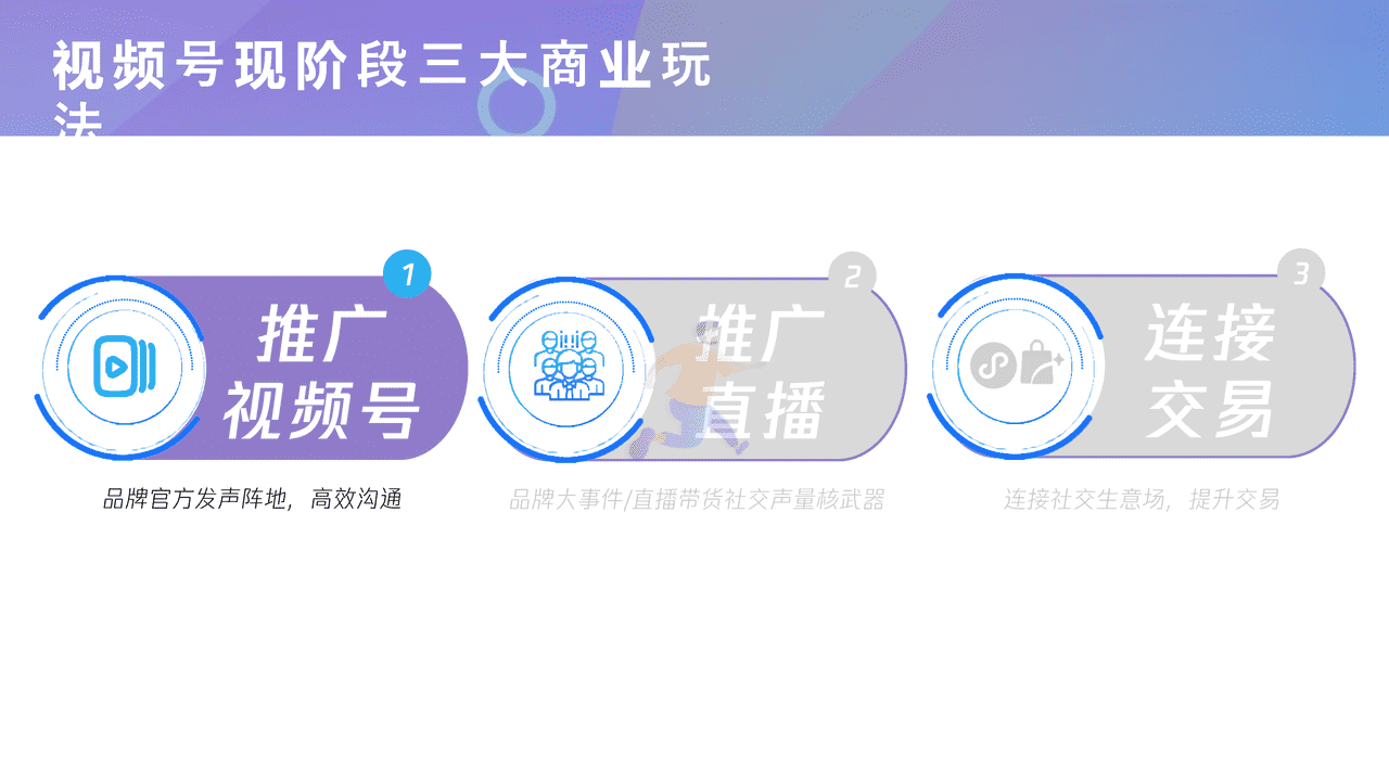 腾讯内部-微信视频号商业玩法&涨粉方案 (16).png
