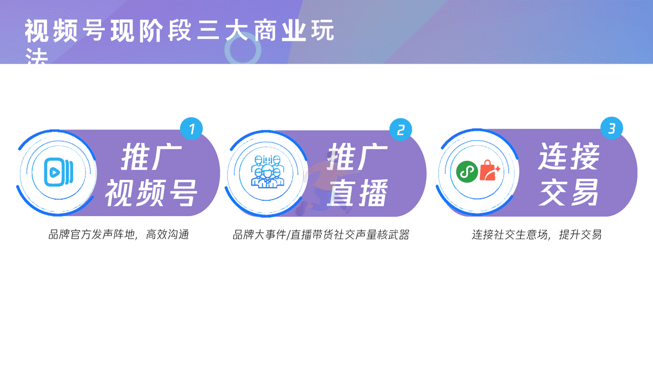 腾讯内部-微信视频号商业玩法&涨粉方案 (15).png
