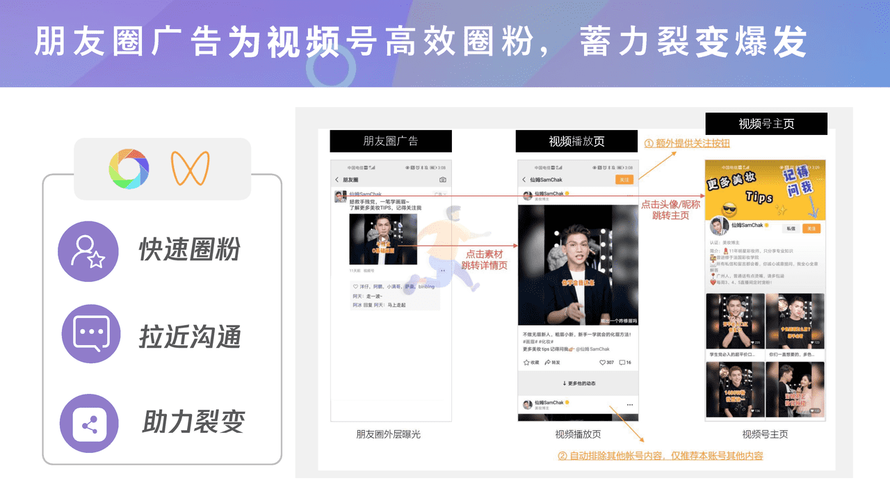 腾讯内部-微信视频号商业玩法&涨粉方案 (18).png
