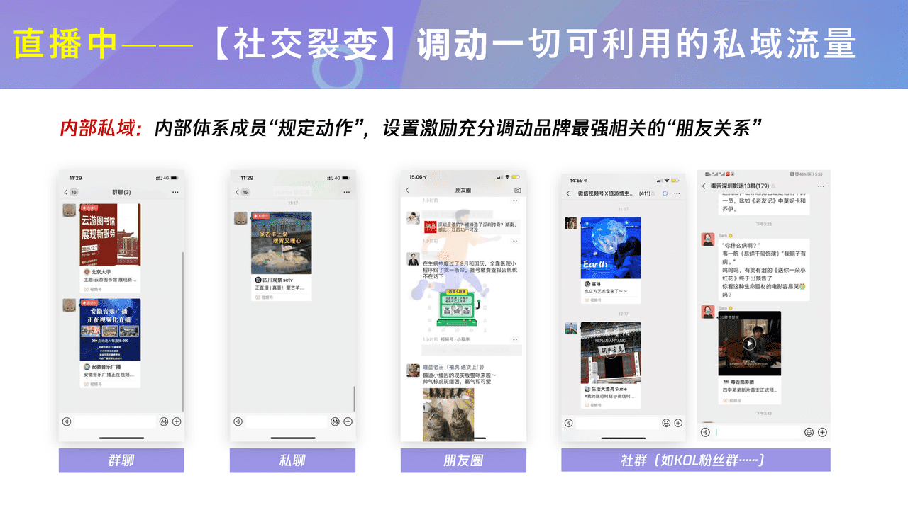 腾讯内部-微信视频号商业玩法&涨粉方案 (21).png