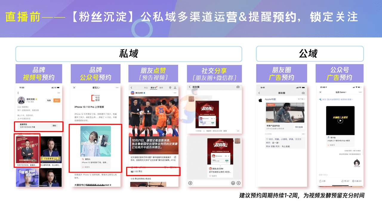 腾讯内部-微信视频号商业玩法&涨粉方案 (20).png