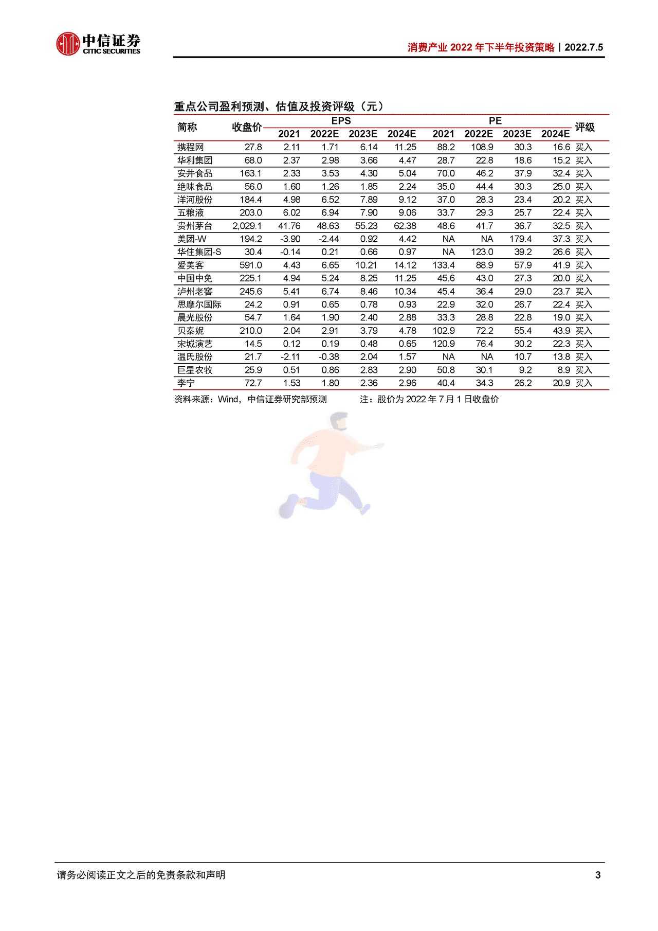 2022年消费产业168页深度报告（八大细分行业下半年投资策略） (3).png