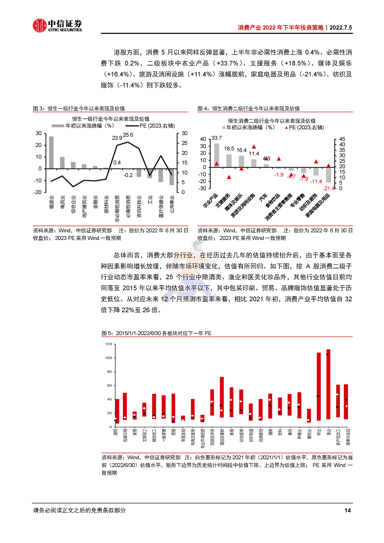 2022年消费产业168页深度报告（八大细分行业下半年投资策略） (14).png