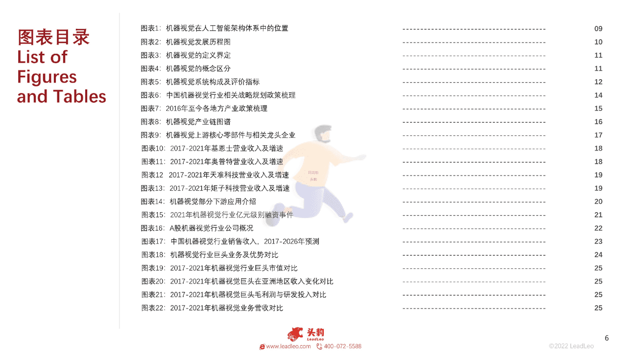 头豹研究院-2022年中国机器视觉行业概览 (6).png