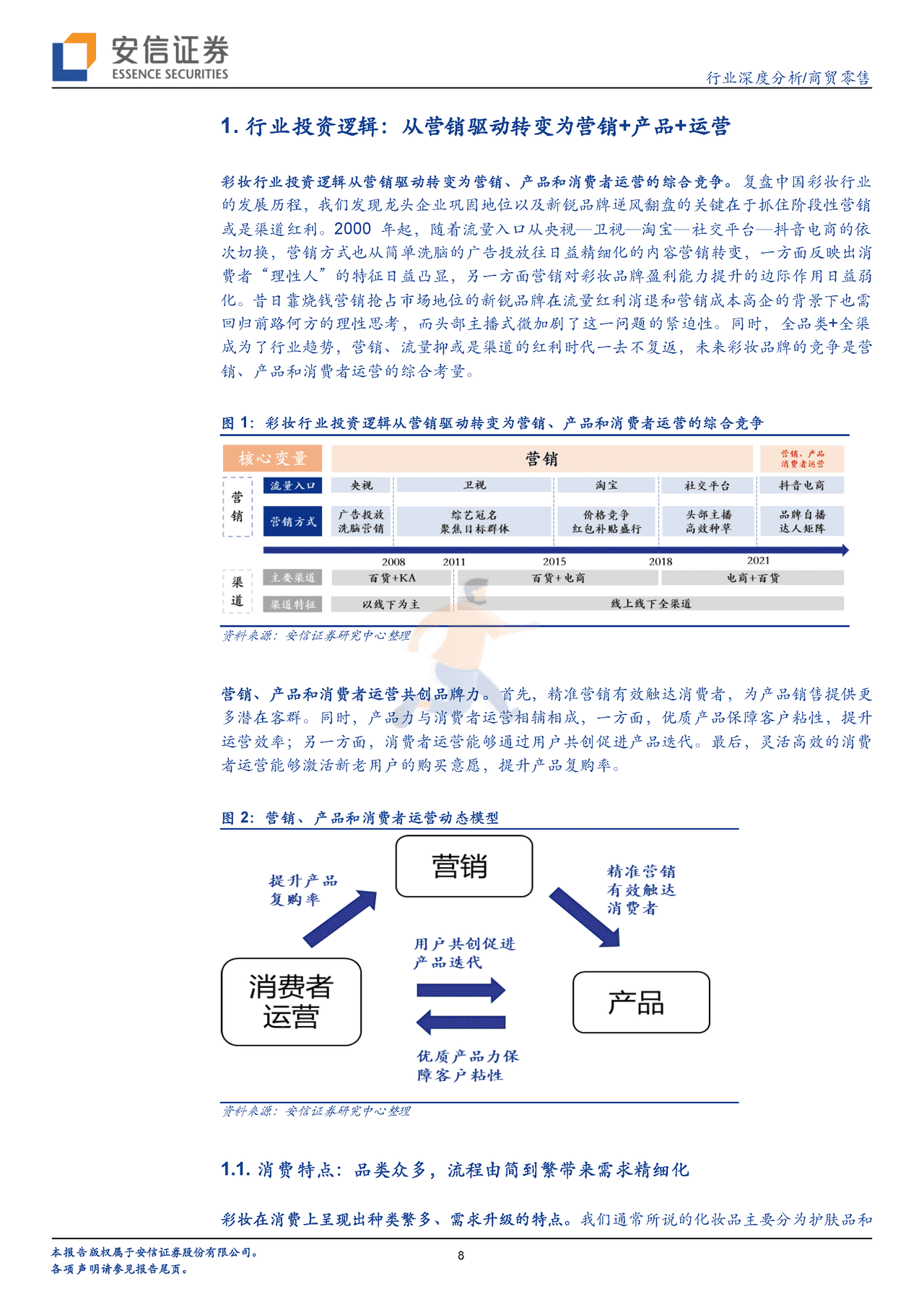 安信证券-彩妆行业框架报告：从流量驱动到产品为先，国产彩妆品牌加速崛起 (8).png