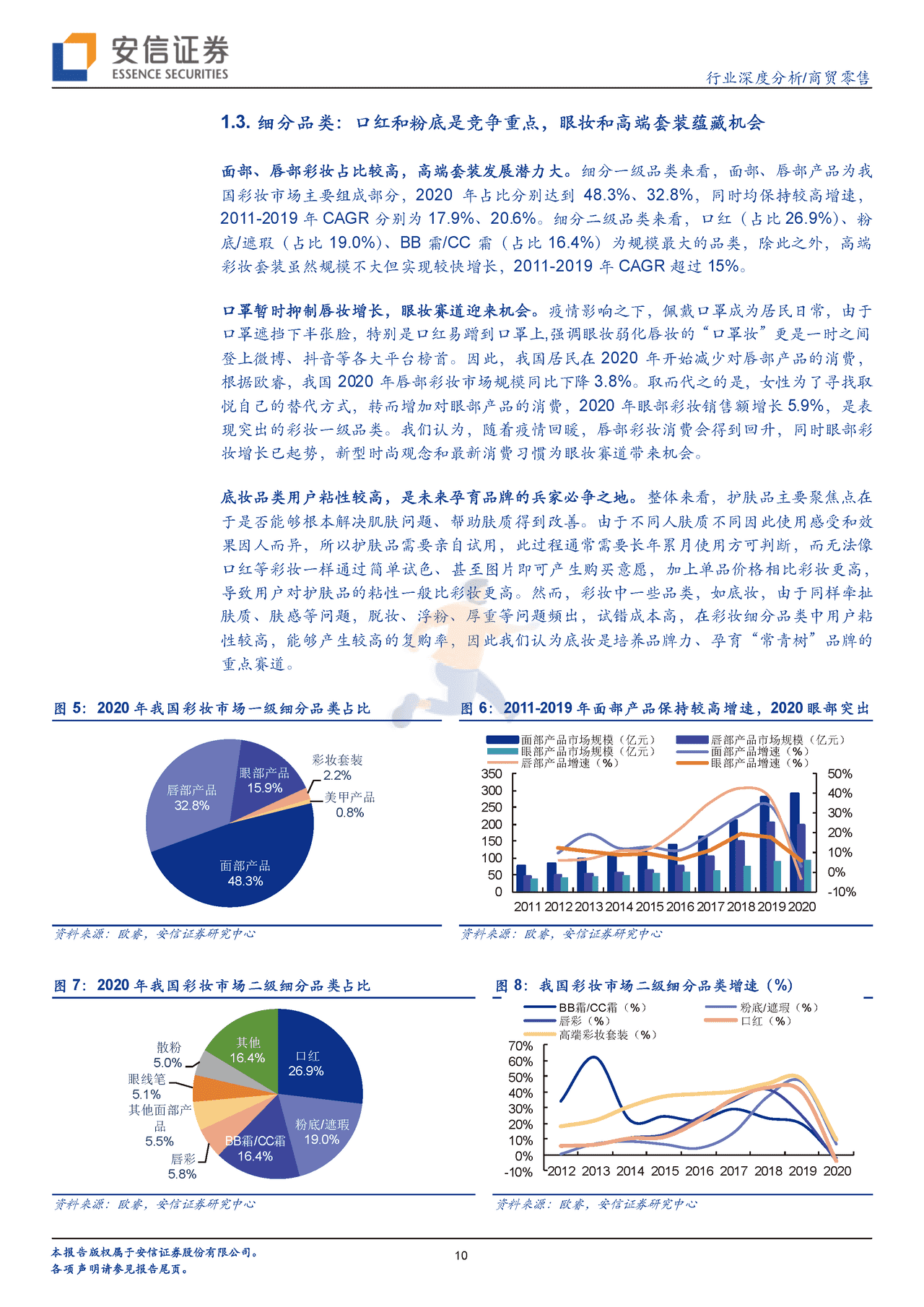 安信证券-彩妆行业框架报告：从流量驱动到产品为先，国产彩妆品牌加速崛起 (10).png