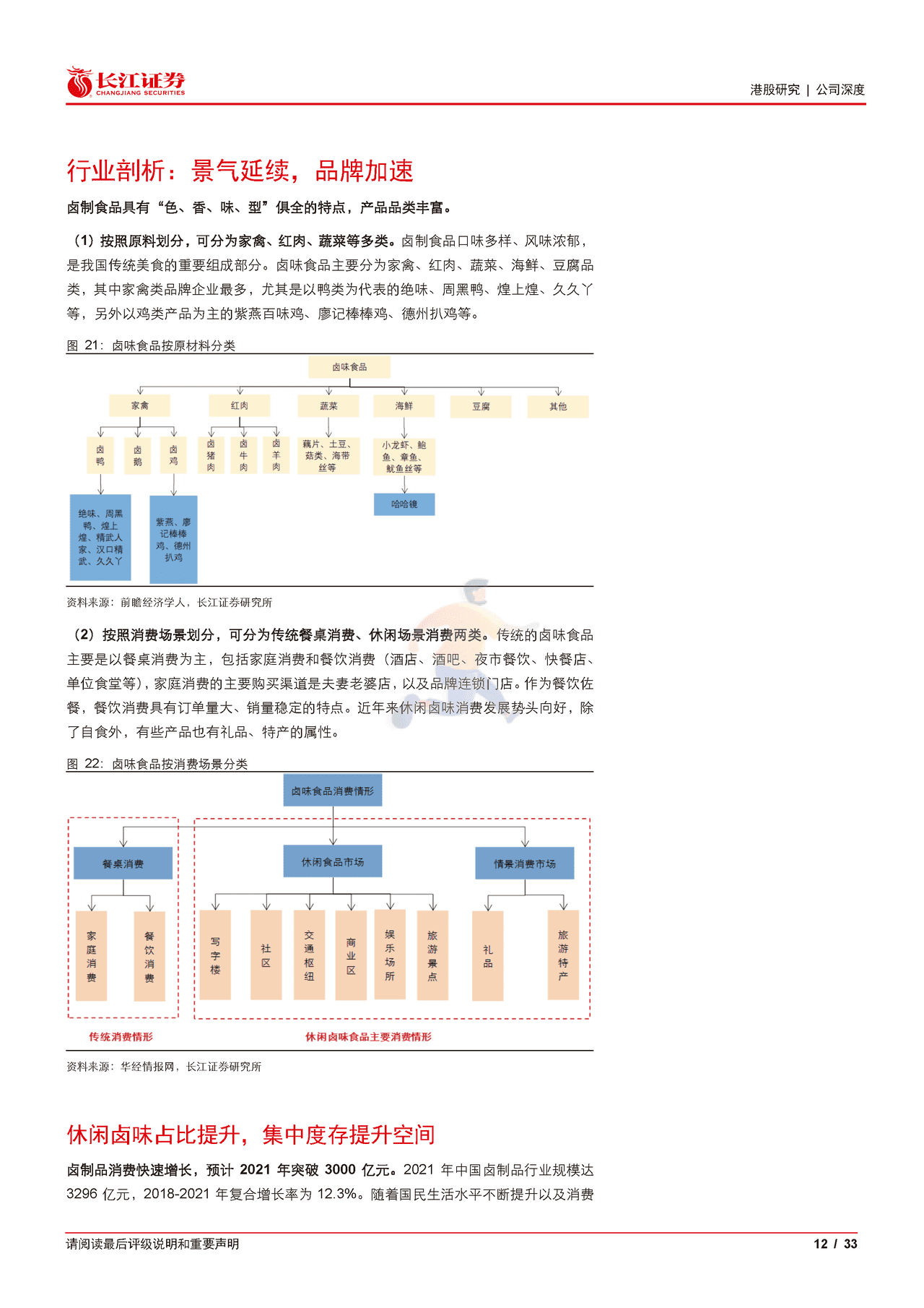 长江证券-周黑鸭-1458 (12).png