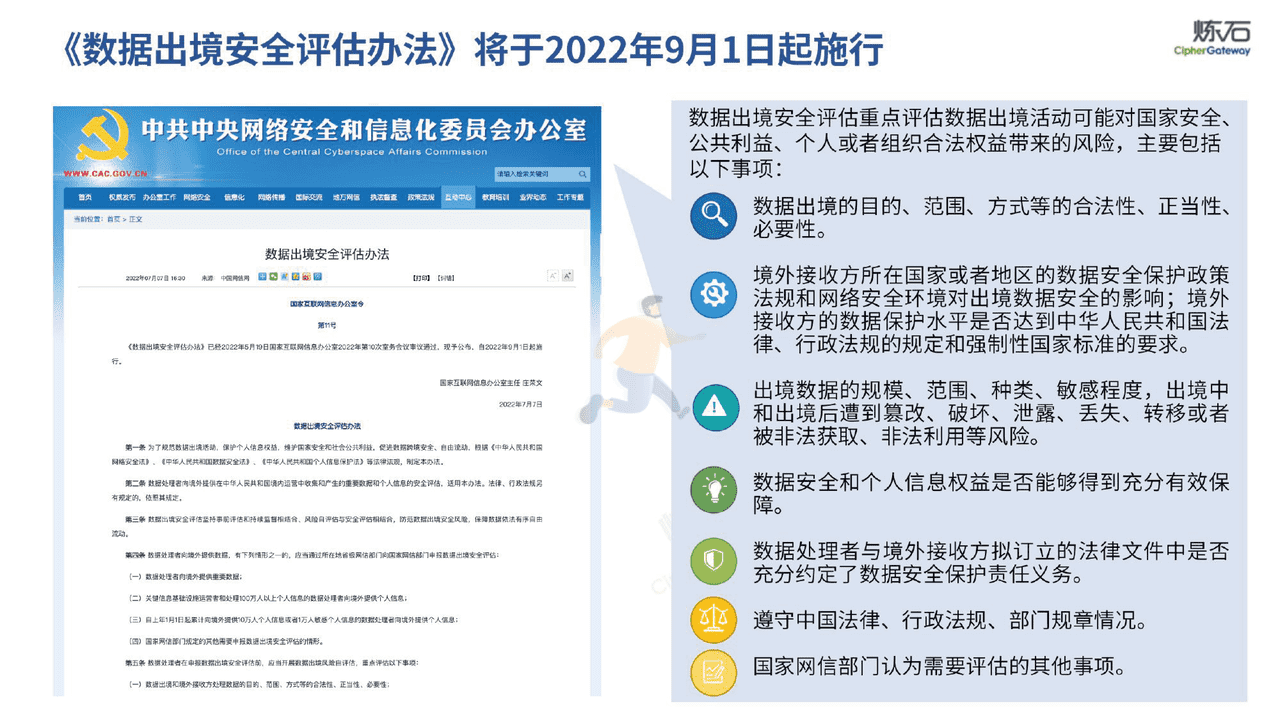 图解《数据出境安全评估办法》十问数据出境安全合规-炼石网络 (3).png