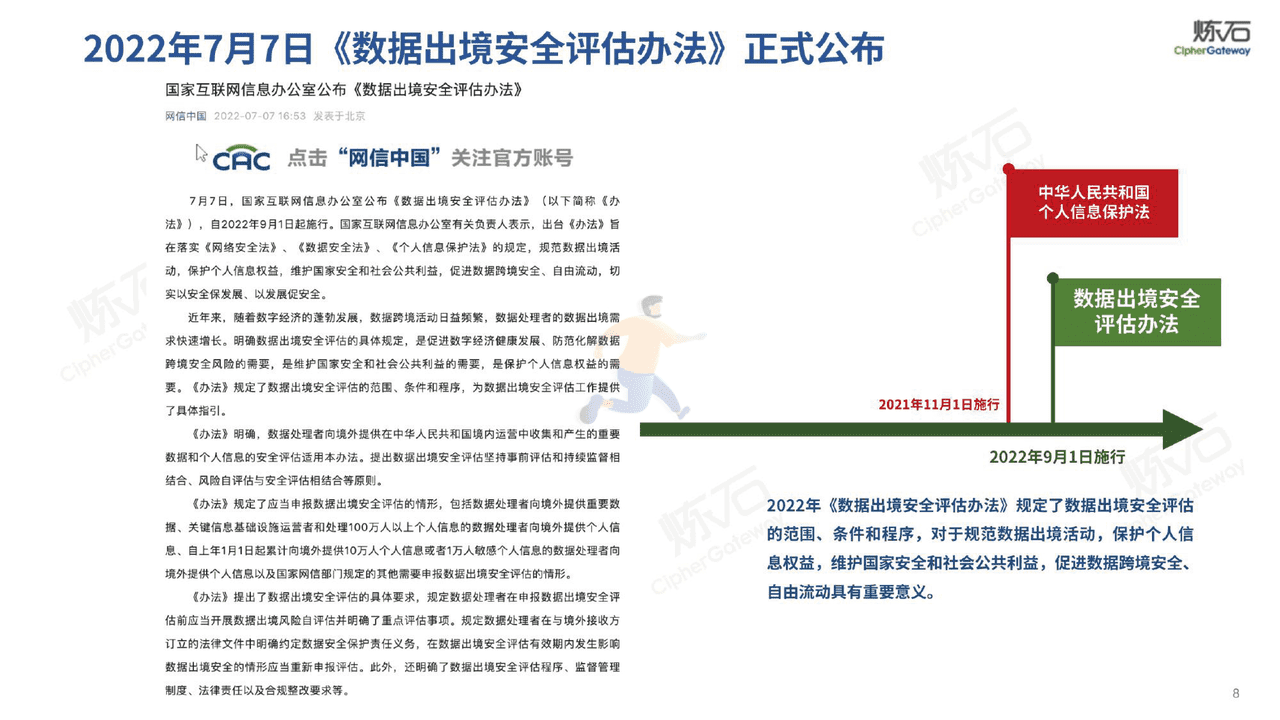 图解《数据出境安全评估办法》十问数据出境安全合规-炼石网络 (8).png