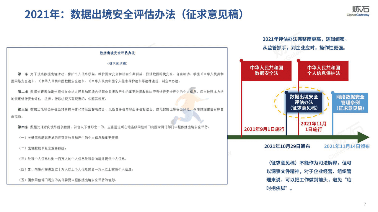 图解《数据出境安全评估办法》十问数据出境安全合规-炼石网络 (7).png