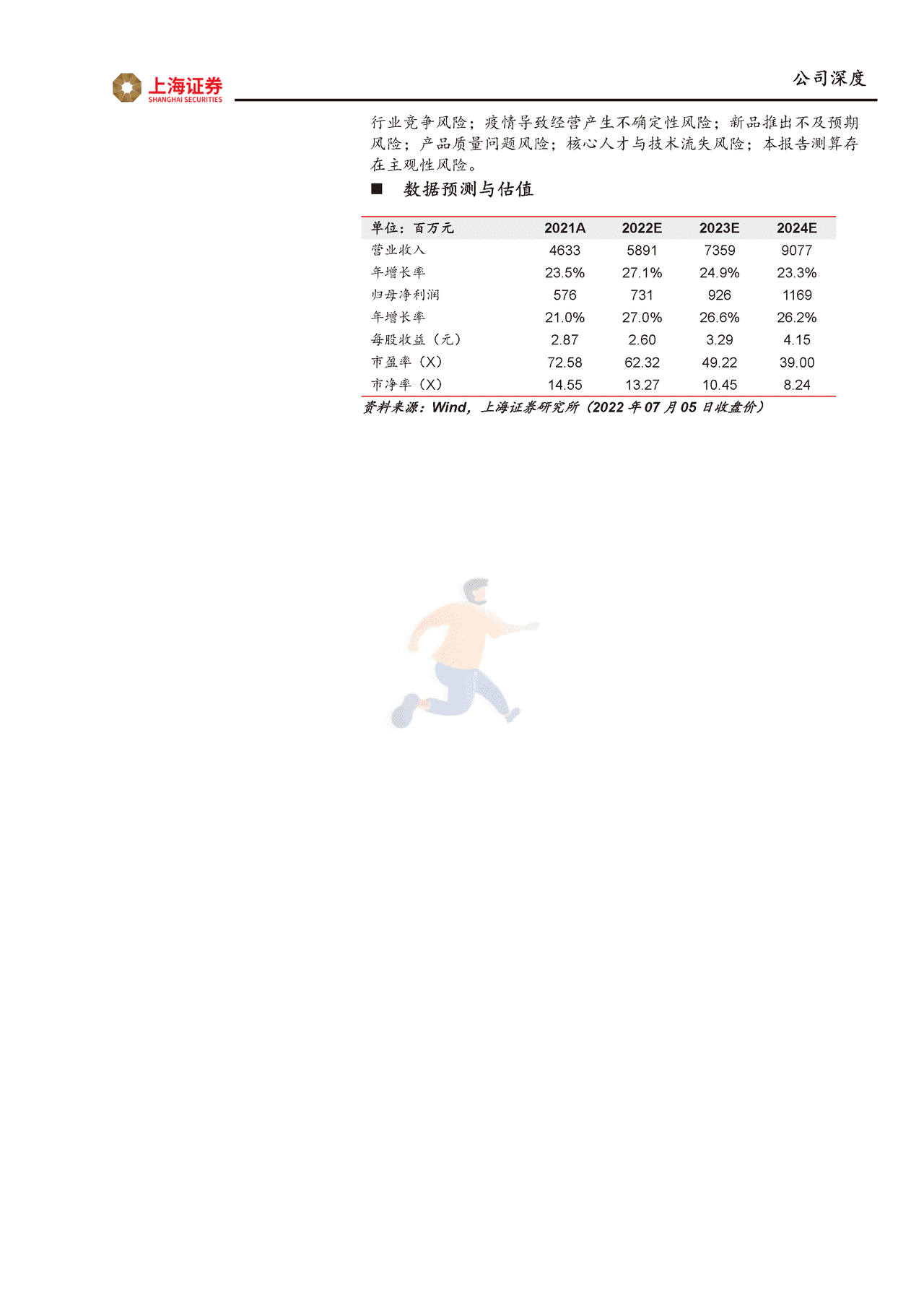 上海证券-珀莱雅-大单品驱动品牌升级，运营、组织管理持续优化 (2).png