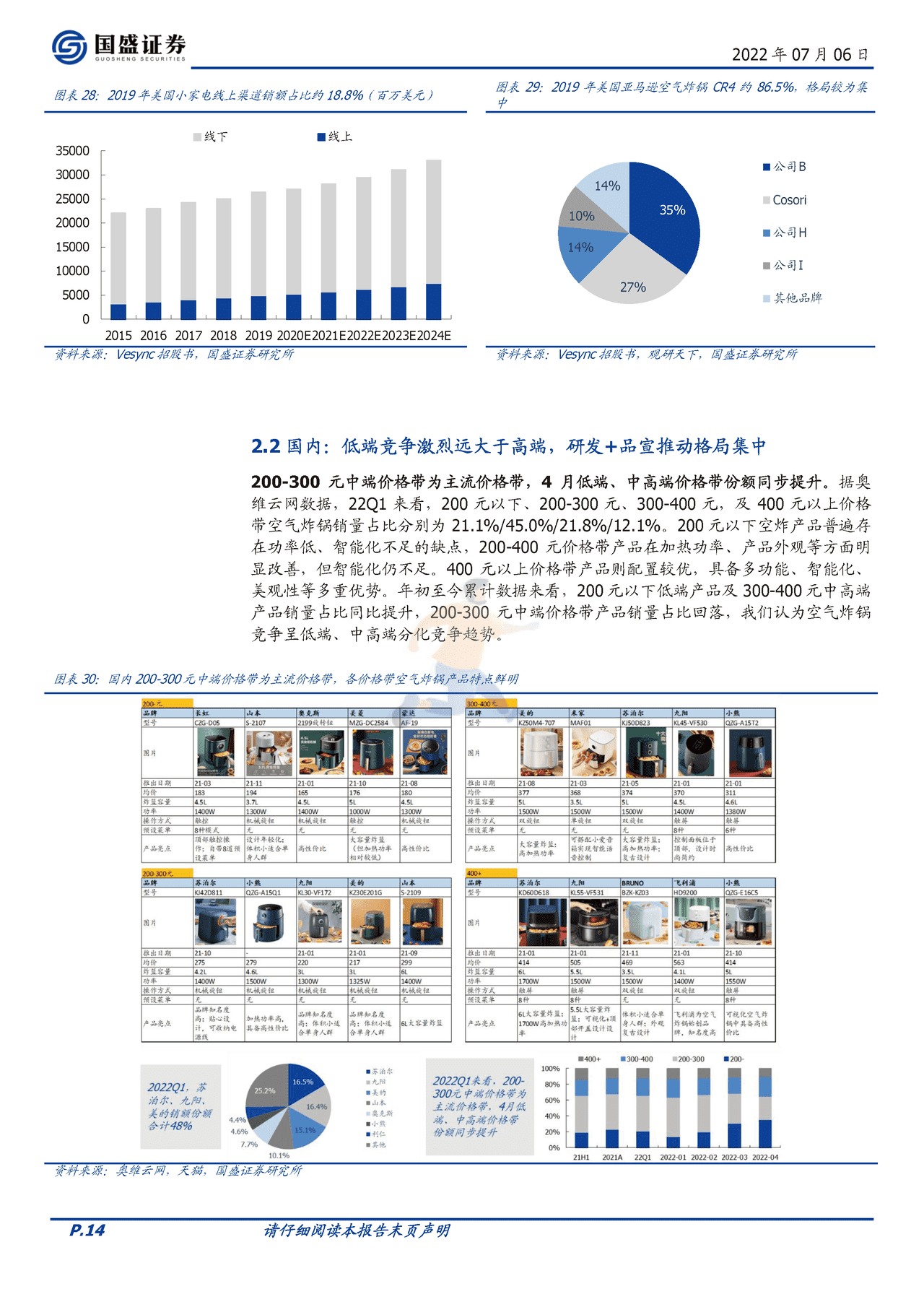 国盛证券-家用电器行业深度：乘风破浪的空气炸锅（行业篇） (14).png