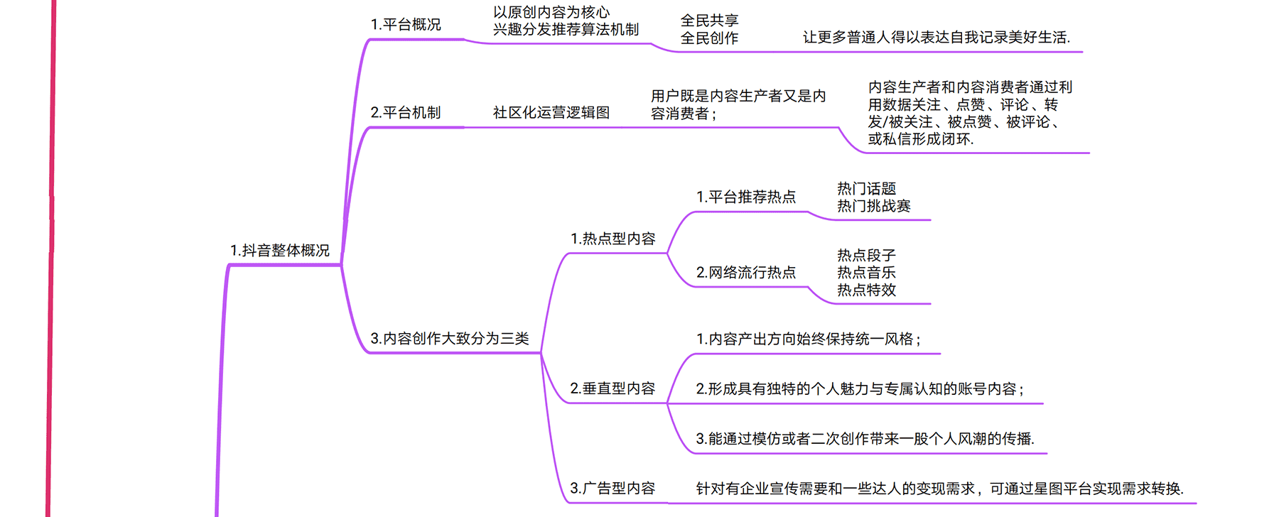 抖音官方运营手册 (2).png
