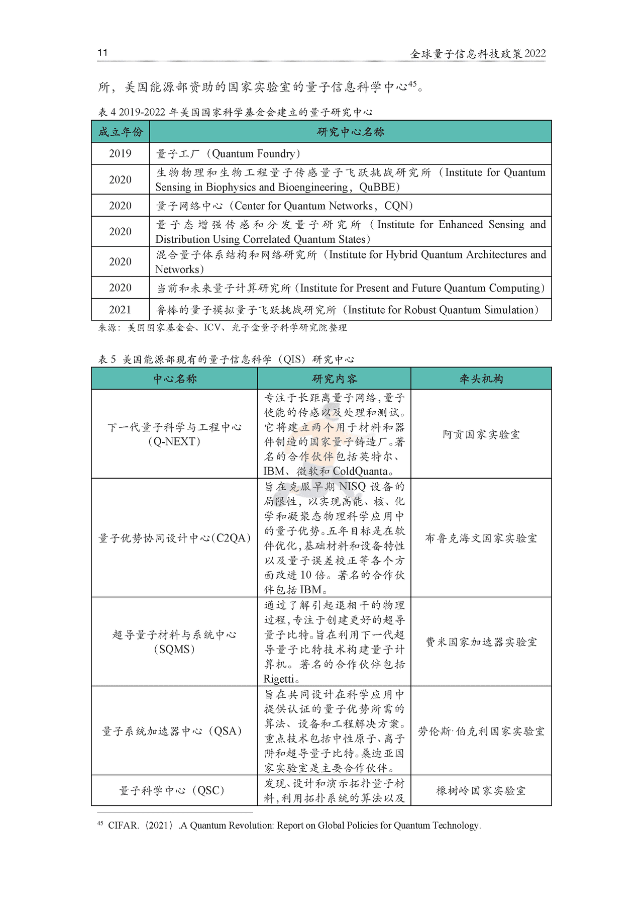 2022全球量子科技政策报告-光子盒&ICV (16).png
