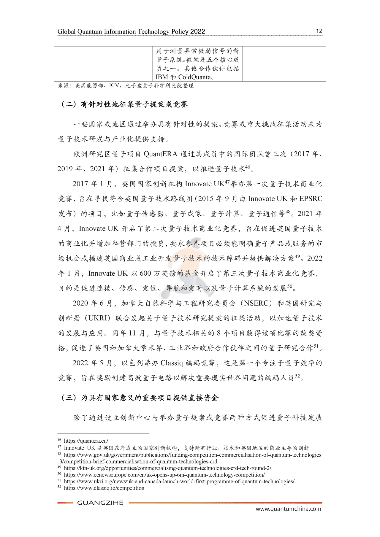 2022全球量子科技政策报告-光子盒&ICV (17).png