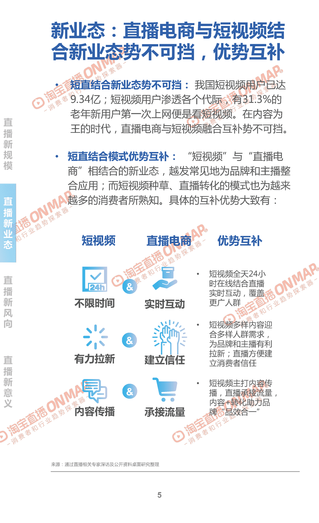 2022淘宝直播年度新消费趋势报告 (5).png