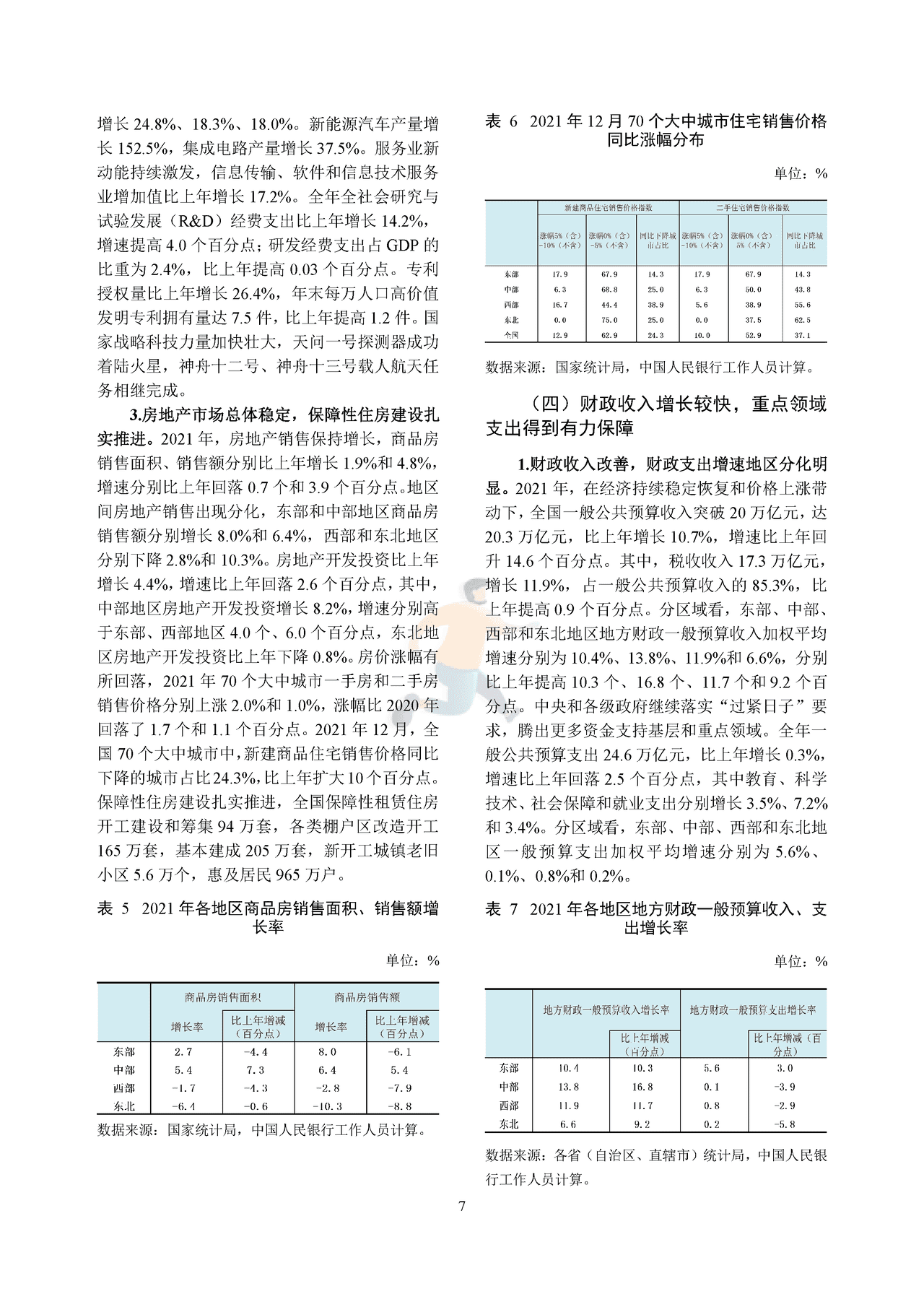 中国区域金融运行报告 (10).png
