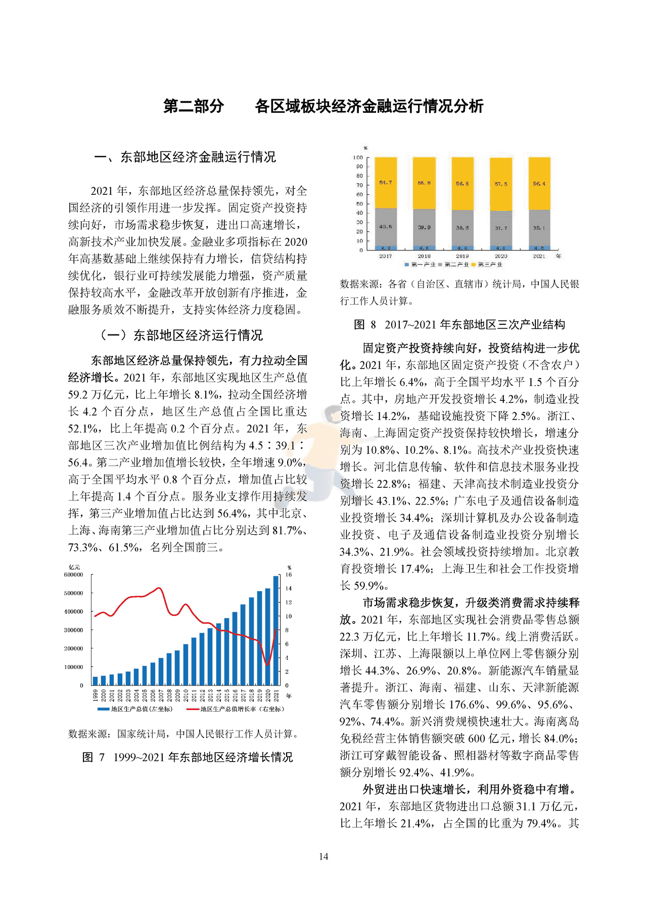 中国区域金融运行报告 (17).png