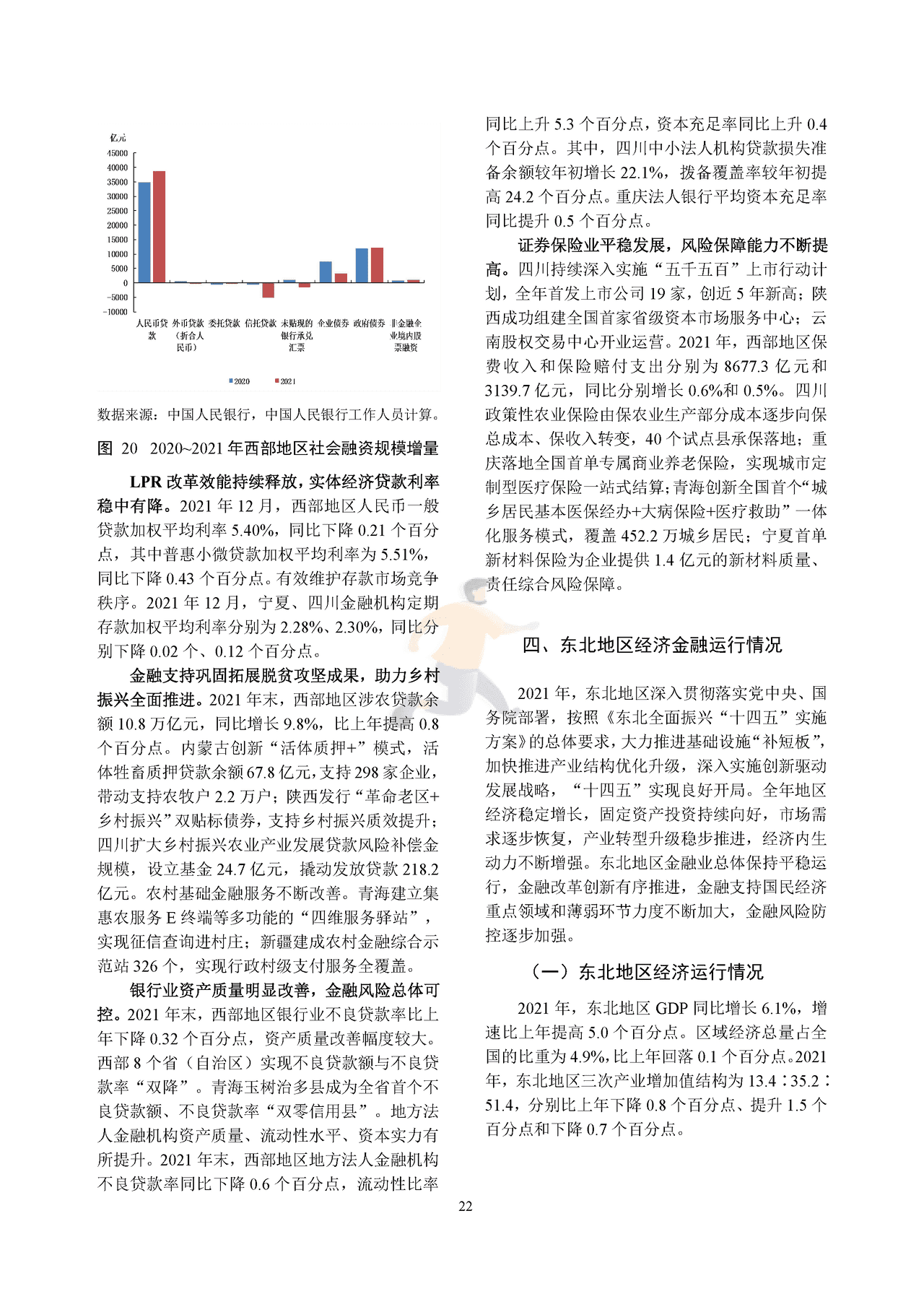 中国区域金融运行报告 (25).png