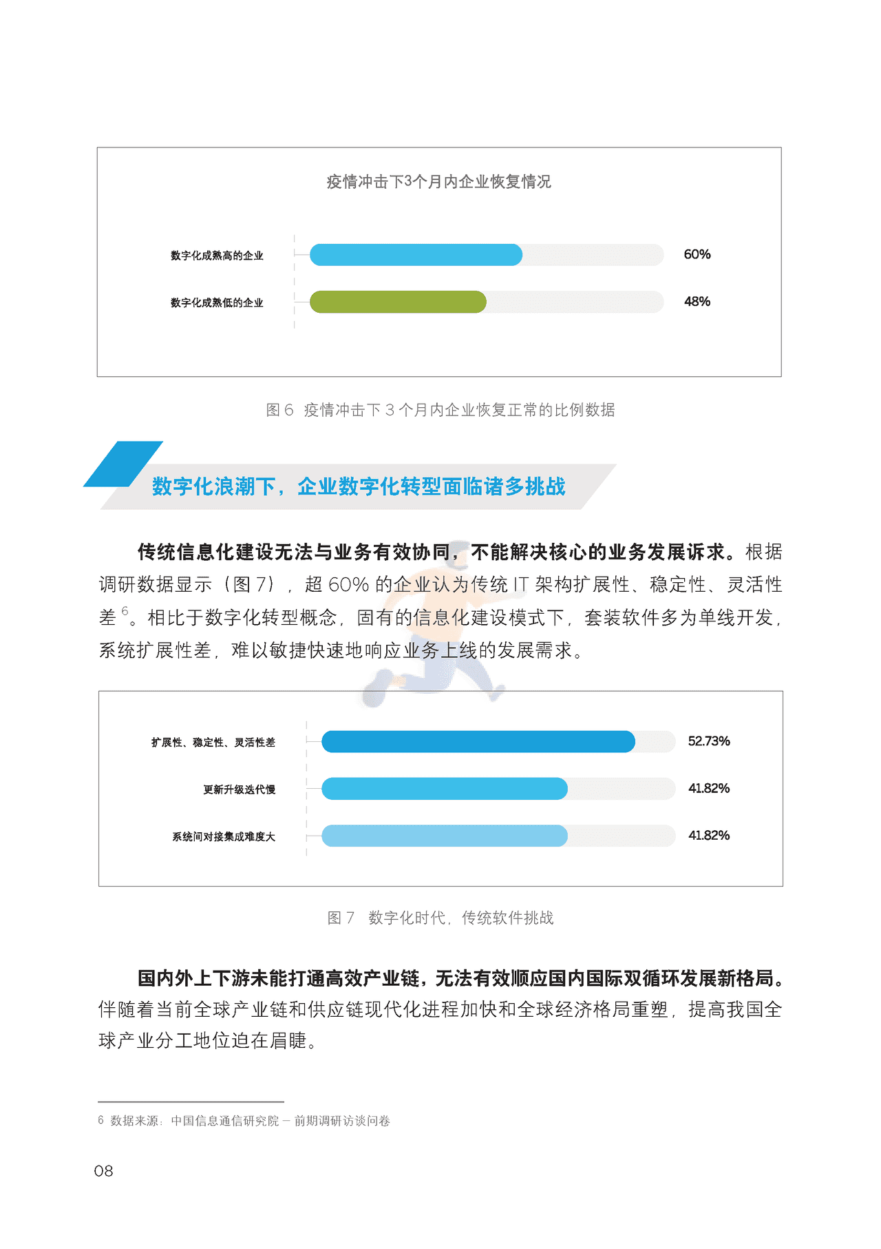 新型中国企业的智慧管理平台研究报告 (12).png
