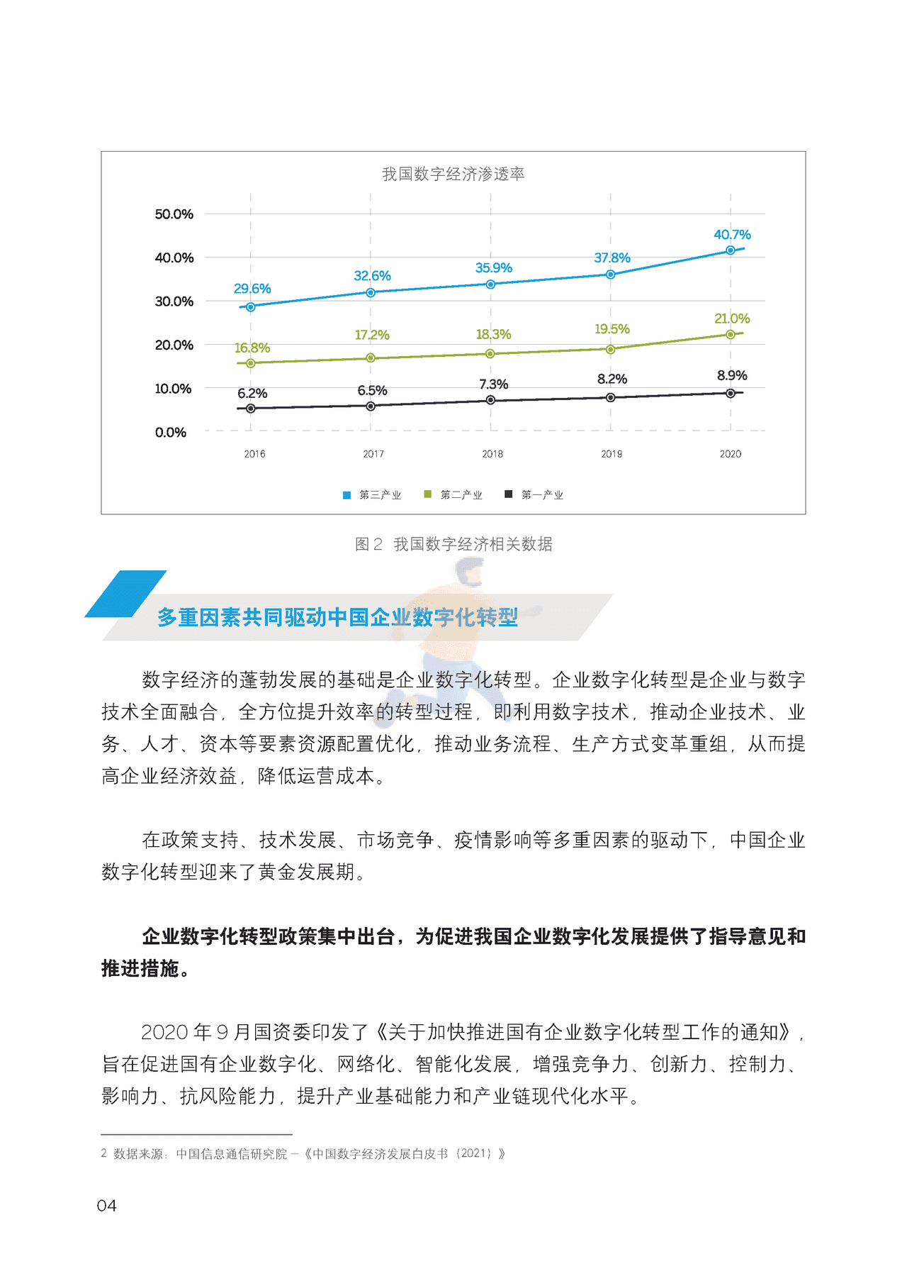 新型中国企业的智慧管理平台研究报告 (8).png