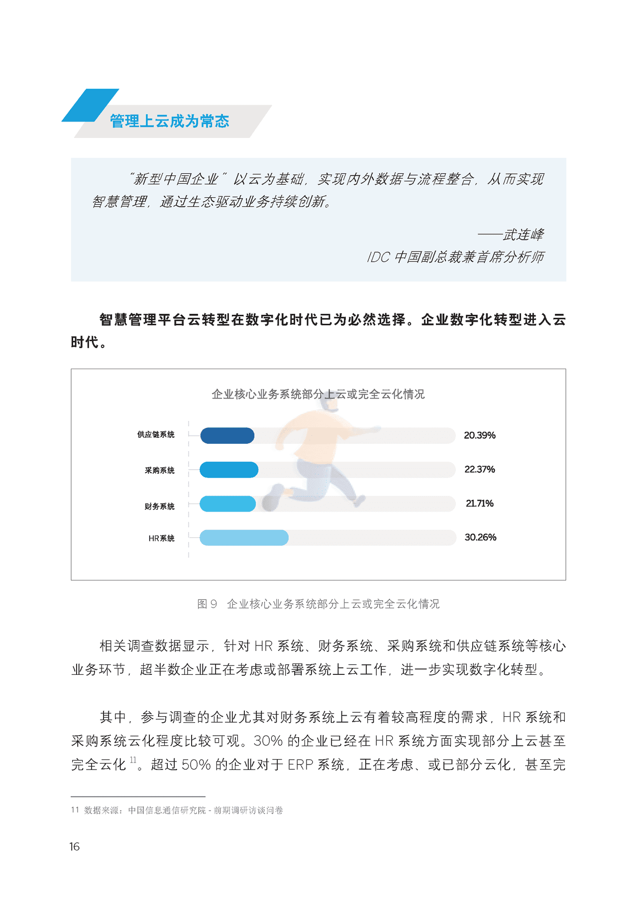新型中国企业的智慧管理平台研究报告 (20).png