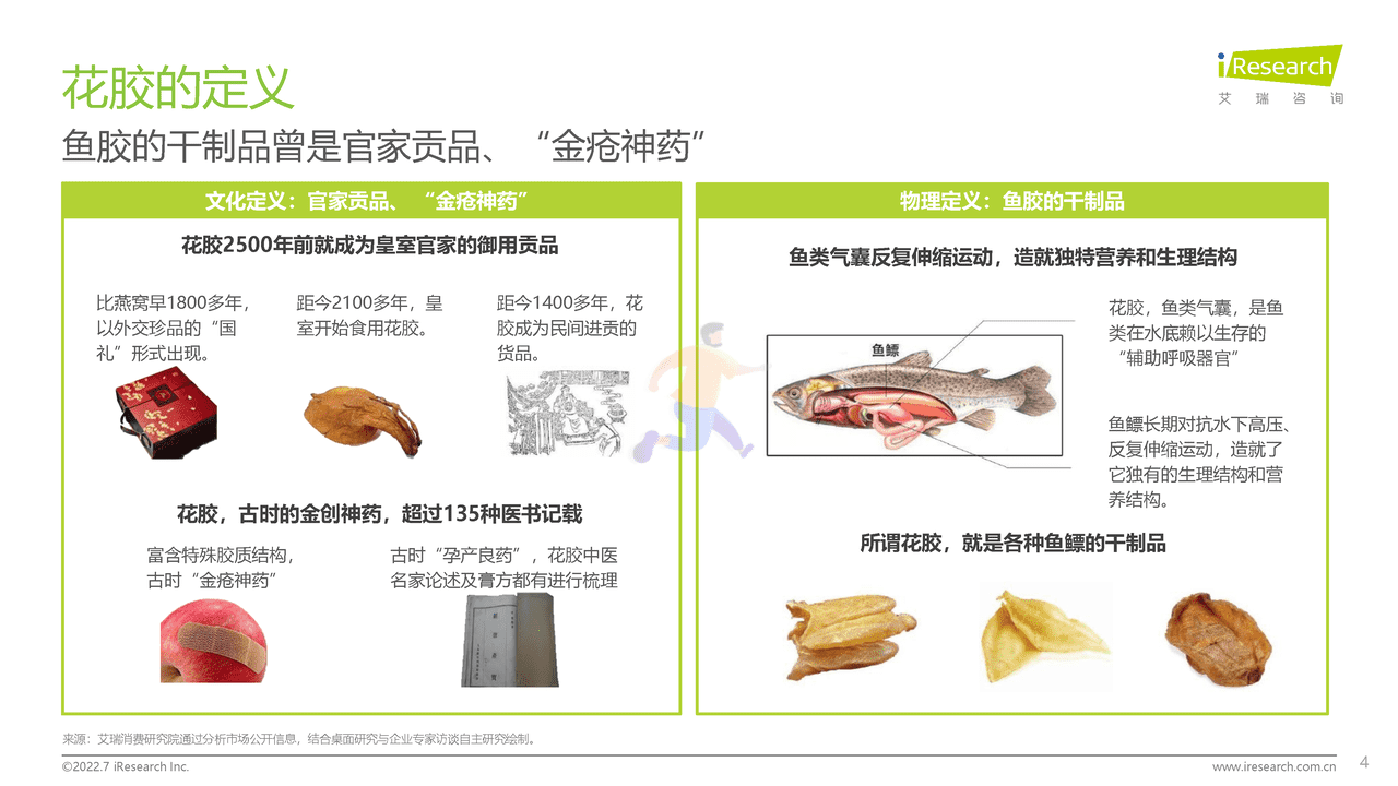 2022年中国花胶滋补行业研究报告-艾瑞咨询 (4).png