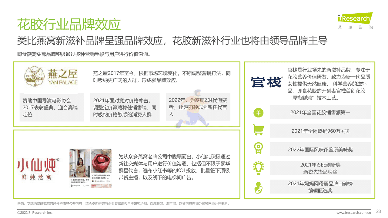 2022年中国花胶滋补行业研究报告-艾瑞咨询 (23).png