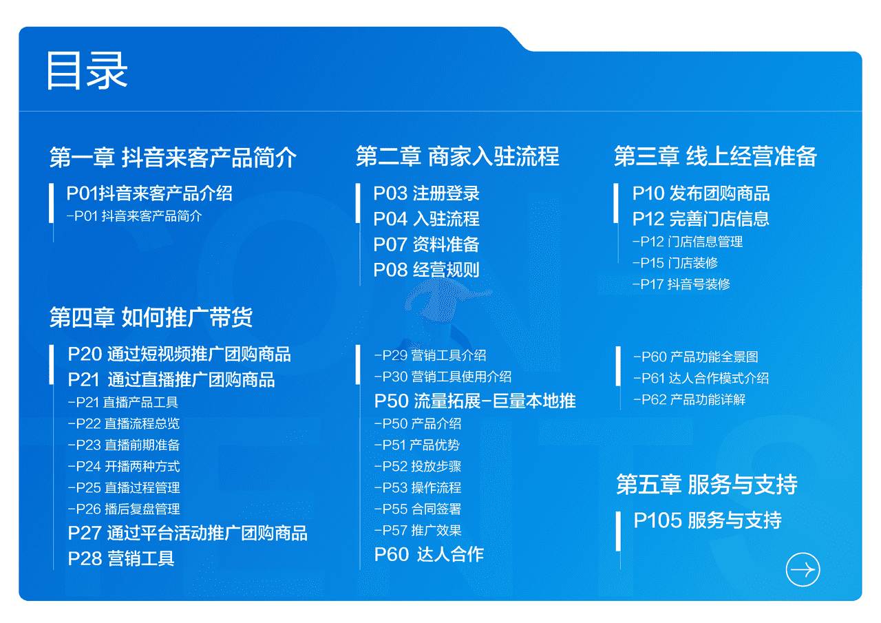 抖音来客：2022抖音来客产品使用百宝书 (2).png