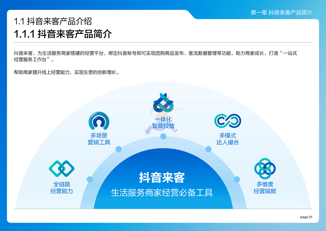 抖音来客：2022抖音来客产品使用百宝书 (6).png