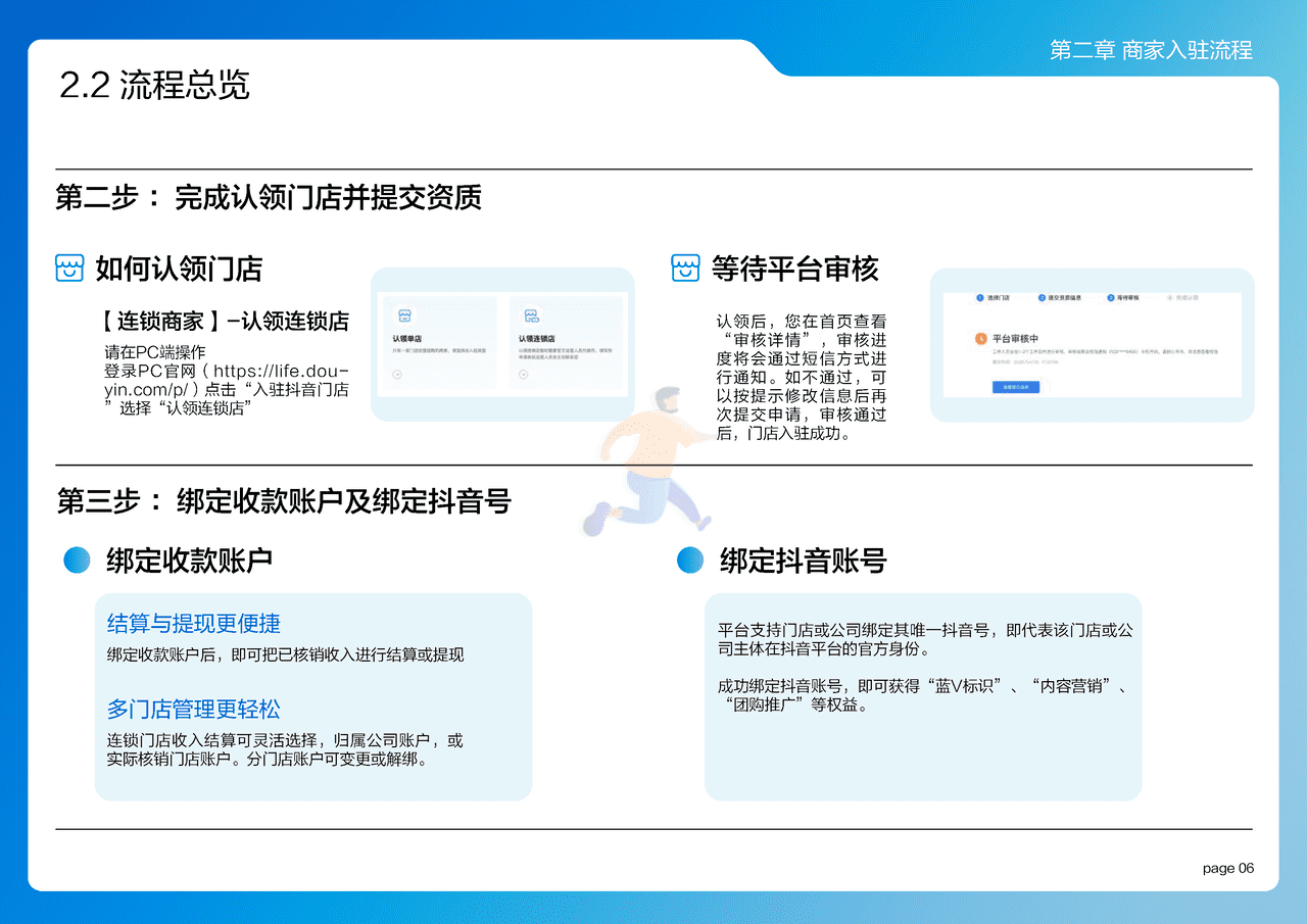 抖音来客：2022抖音来客产品使用百宝书 (12).png