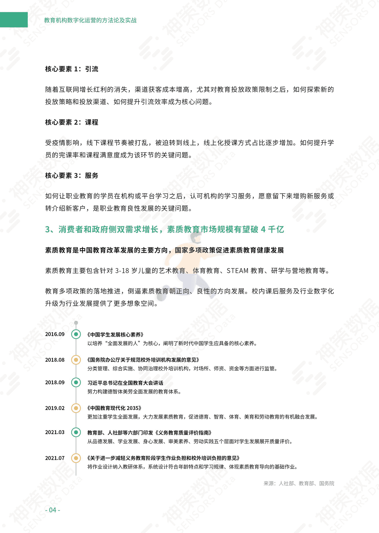 神策数据：教育机构数字化运营的方法论及实战 (6).png