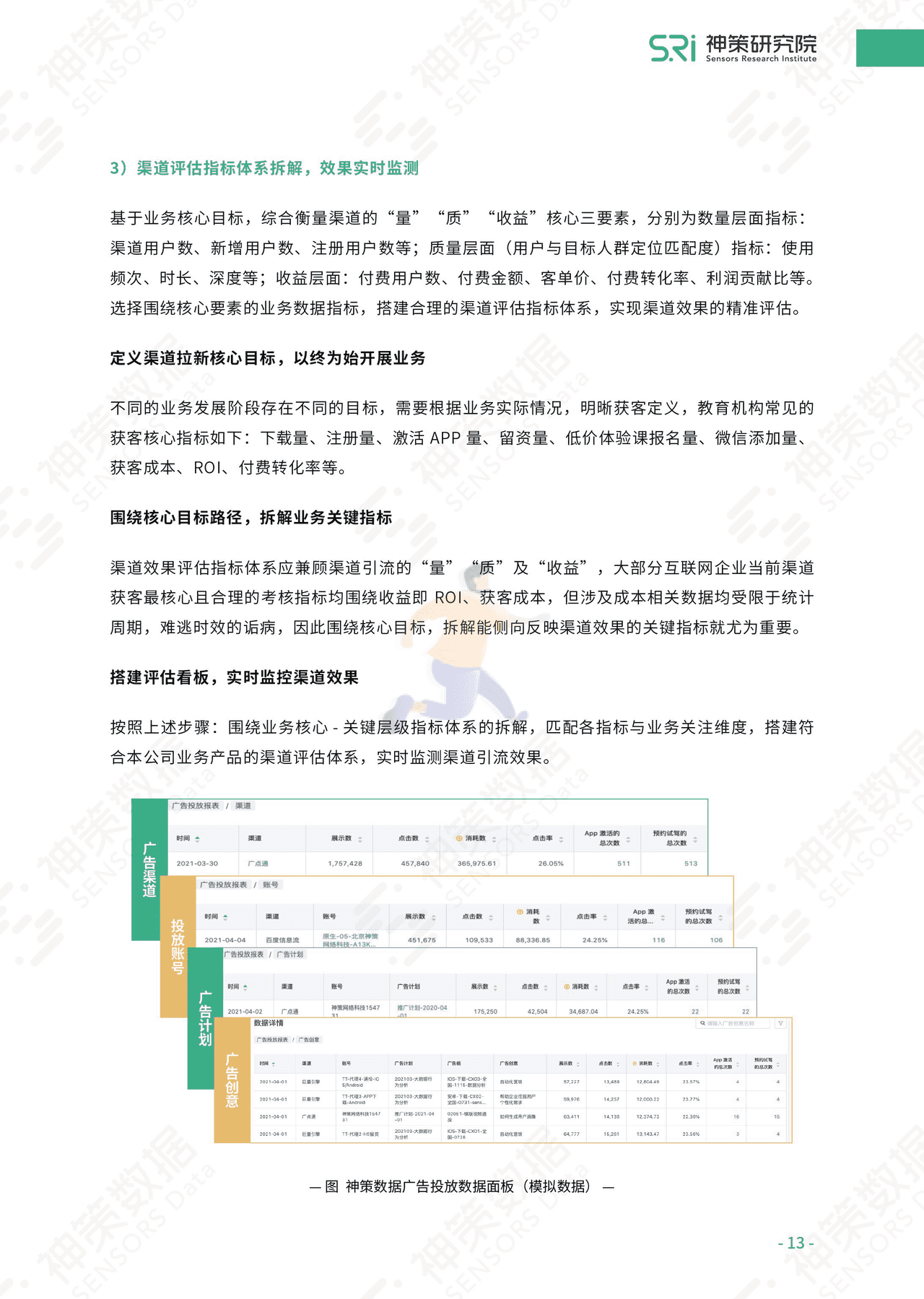 神策数据：教育机构数字化运营的方法论及实战 (15).png