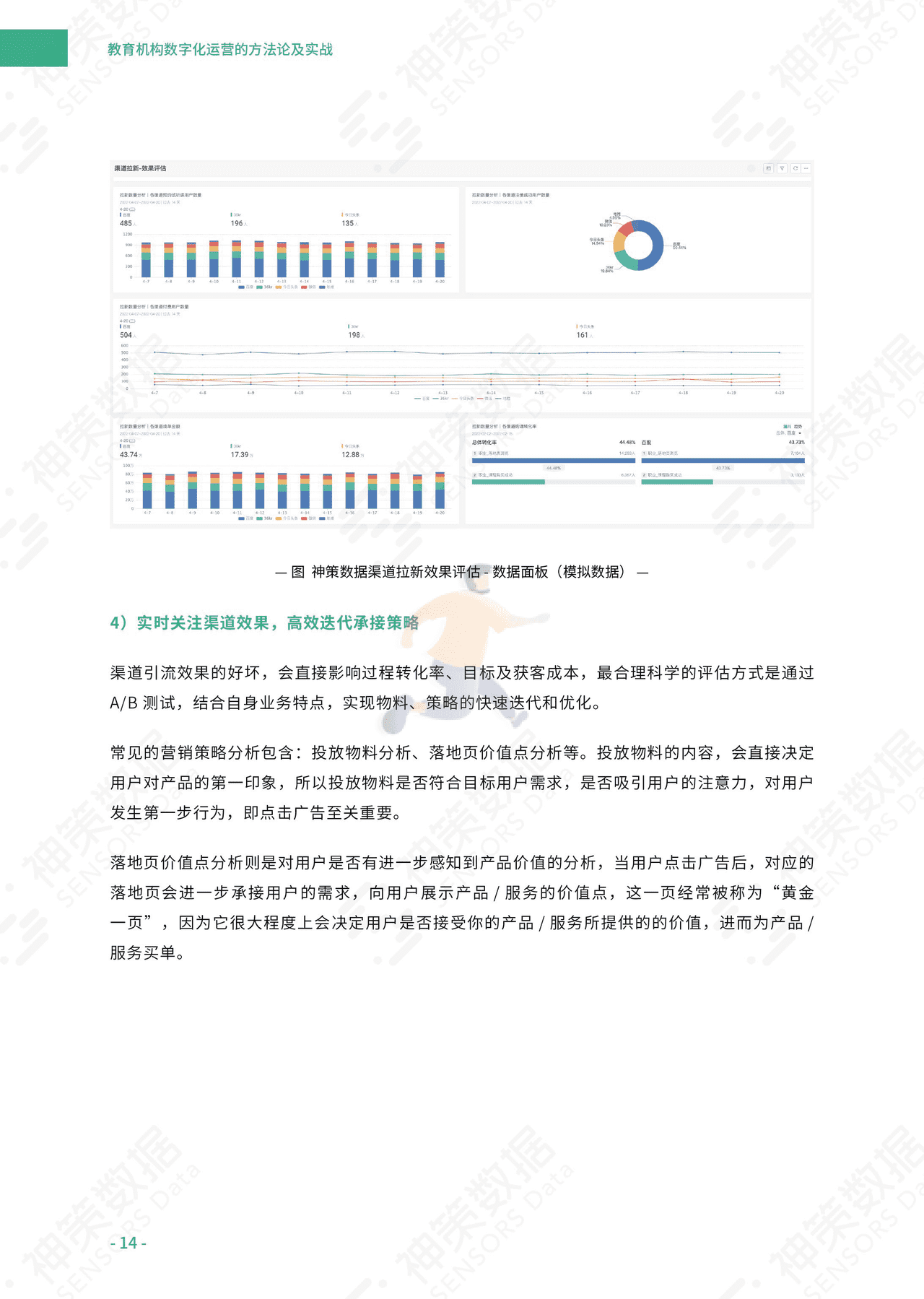 神策数据：教育机构数字化运营的方法论及实战 (16).png
