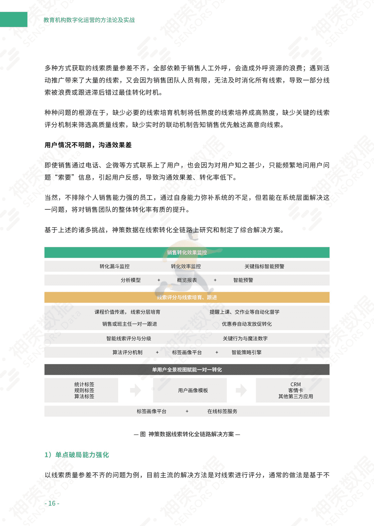 神策数据：教育机构数字化运营的方法论及实战 (18).png
