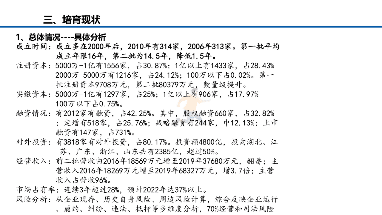 中小企业服务月：专精特新中小企业发展政策取向 (14).png