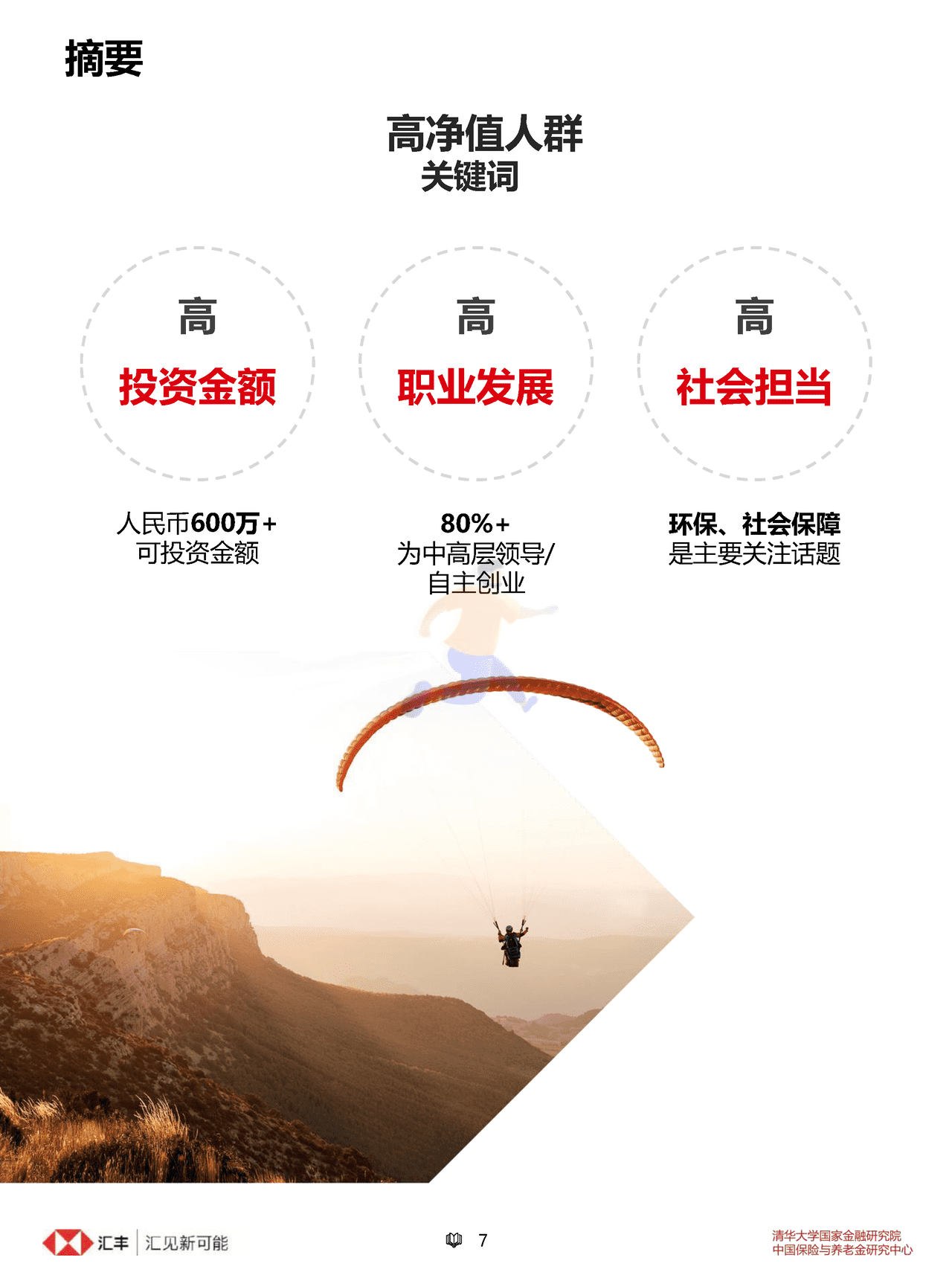 汇丰私人财富规划：中国高净值人群人生财富之道(简约版) (7).png