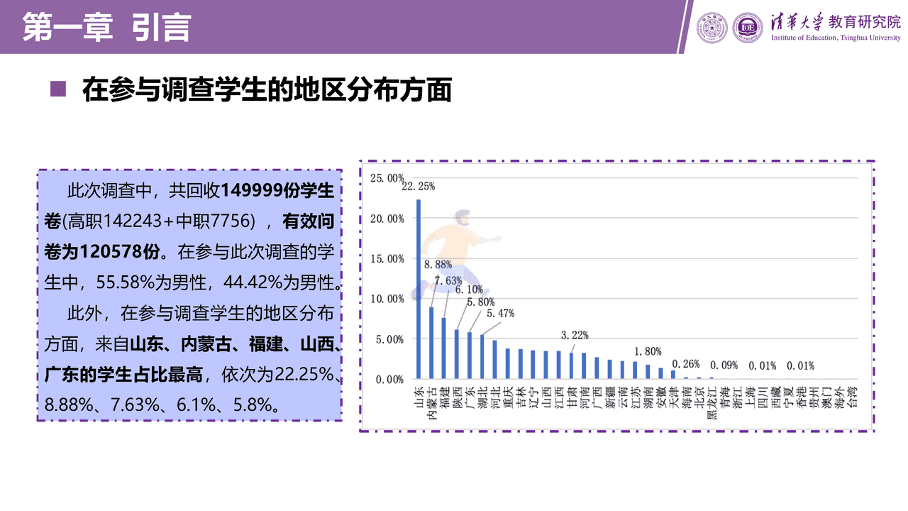 职业教育信息化发展报告（2021版）图文阅读版 (14).png