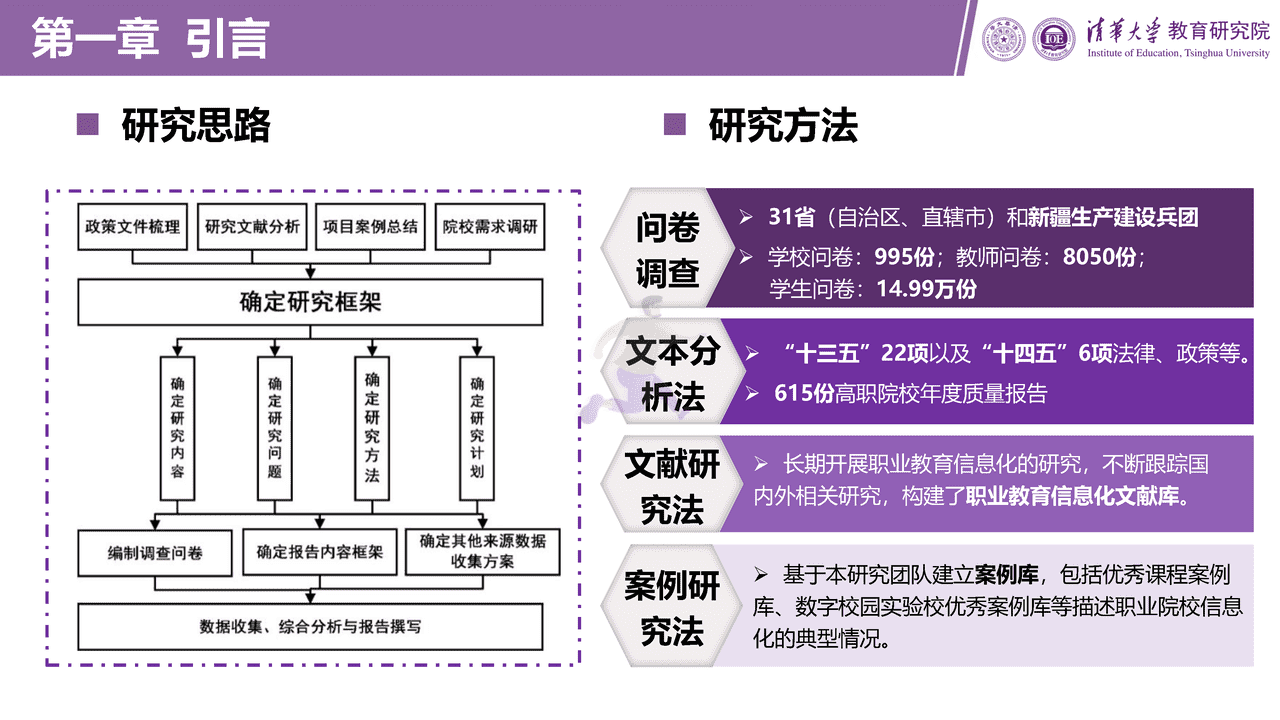 职业教育信息化发展报告（2021版）图文阅读版 (6).png