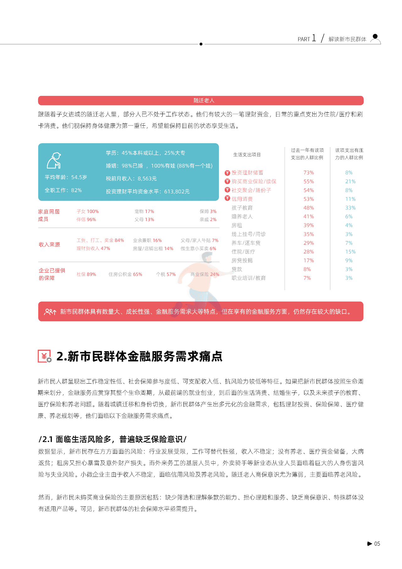 秒针系统-2022新市民金融服务白皮书 (7).png