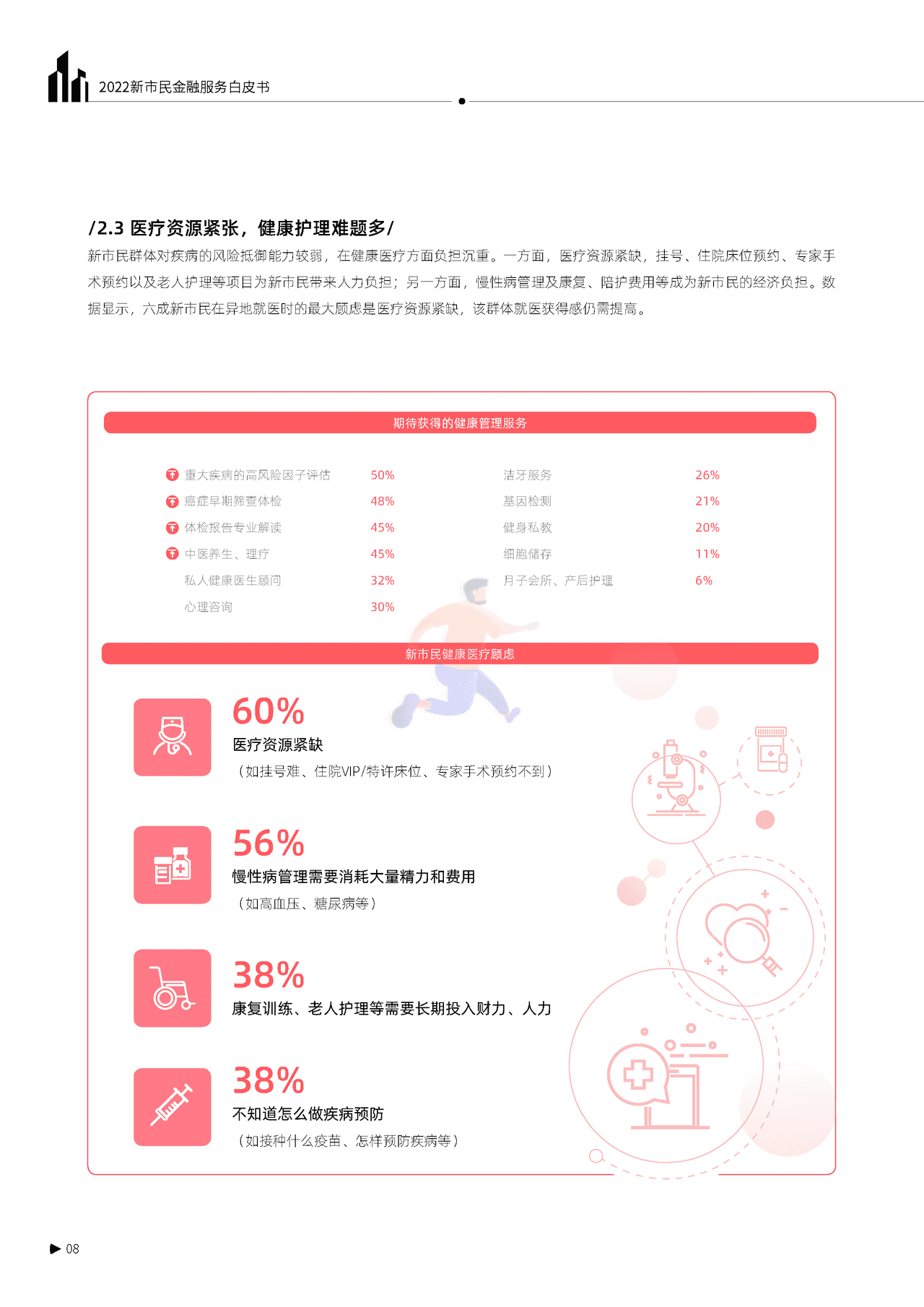 秒针系统-2022新市民金融服务白皮书 (10).png