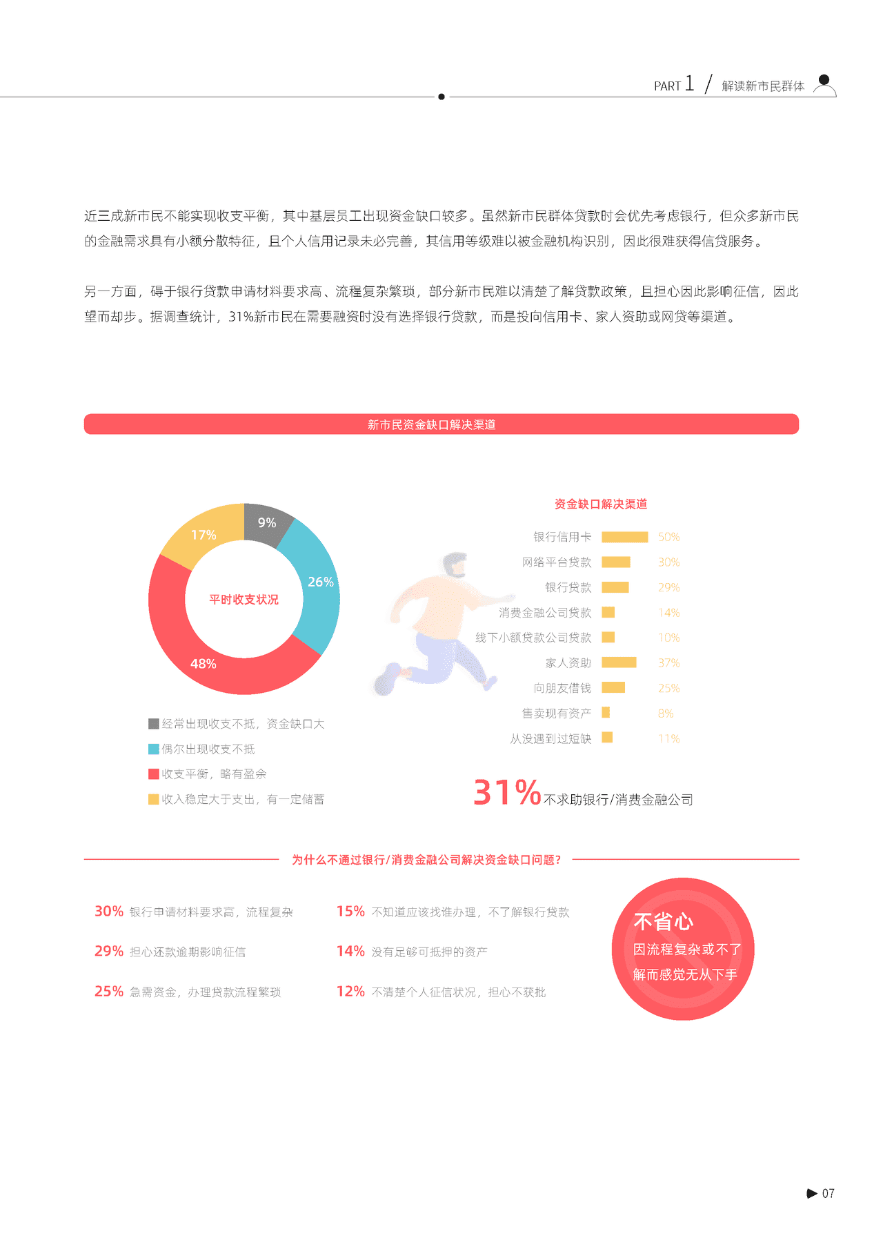秒针系统-2022新市民金融服务白皮书 (9).png
