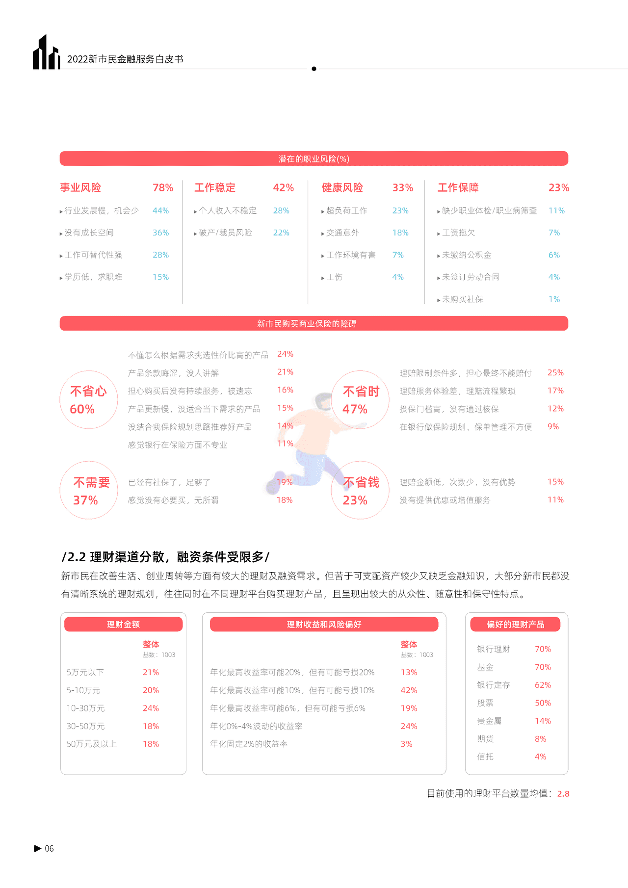 秒针系统-2022新市民金融服务白皮书 (8).png