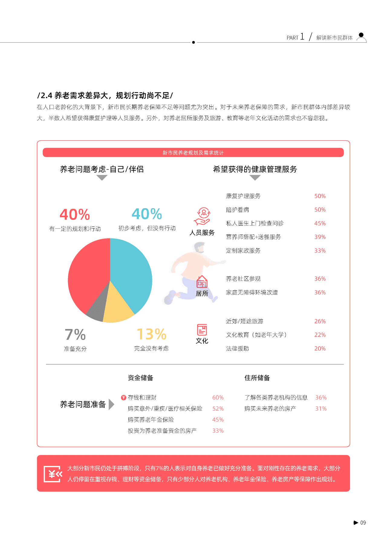 秒针系统-2022新市民金融服务白皮书 (11).png