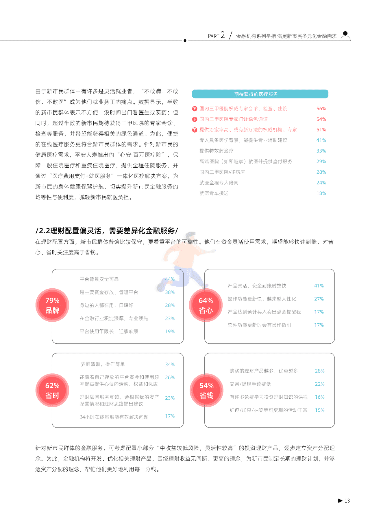 秒针系统-2022新市民金融服务白皮书 (15).png